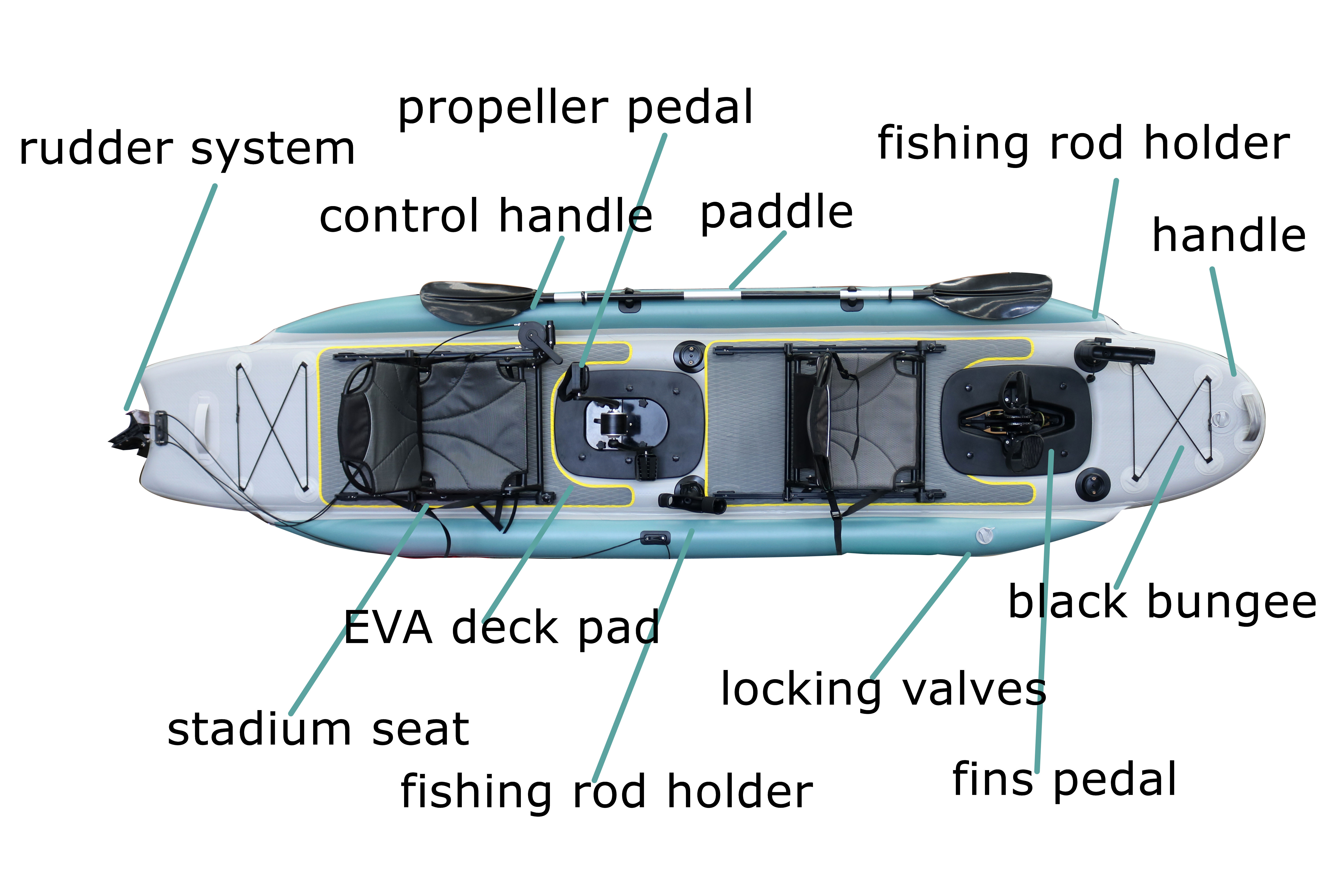 14ft Inflatable Fishing Canoe  - Fishing Kayak Seat recension och pris